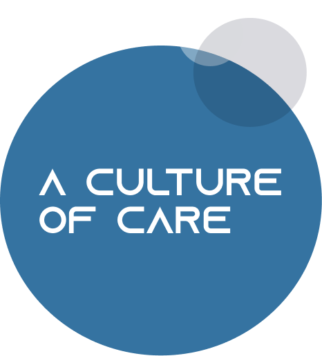 a culture of care circle